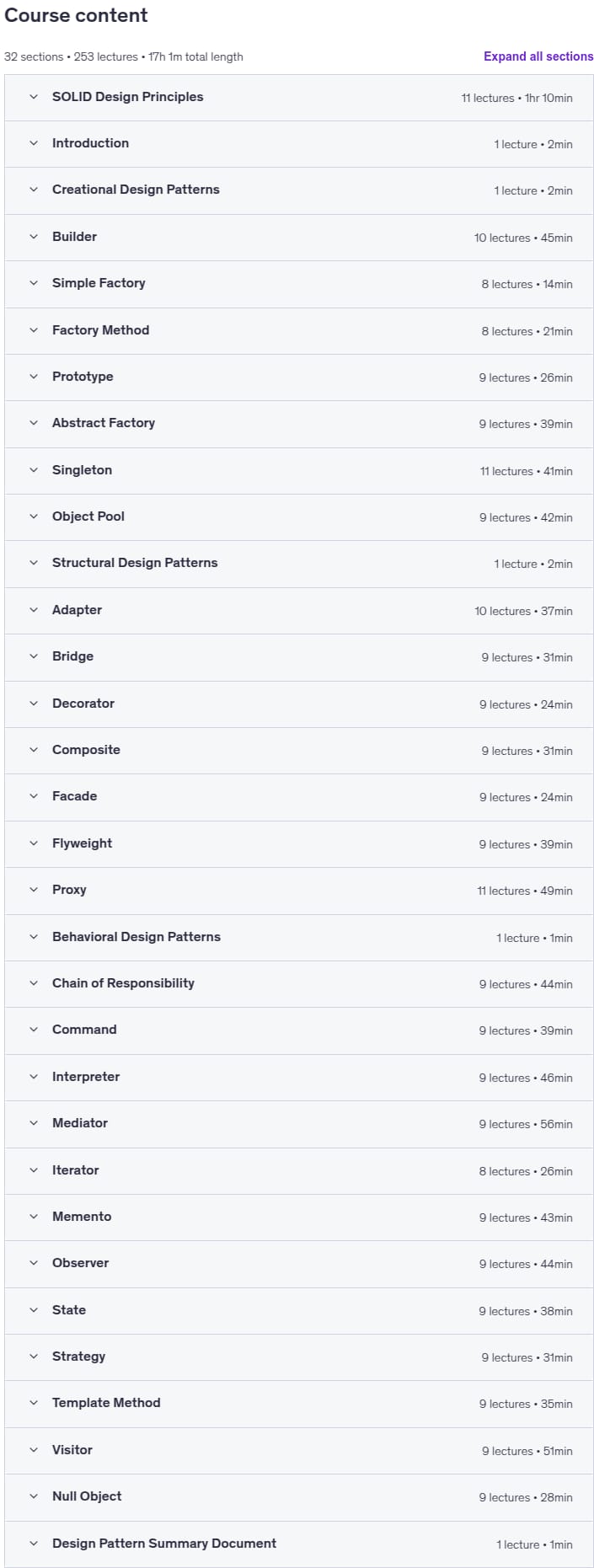Course topics · Java Design Patterns & SOLID Design Principles 2025-1