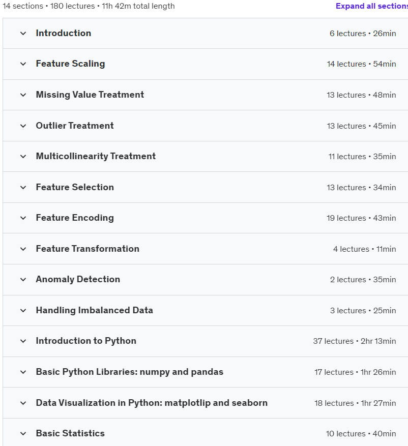 Course topics · The A to Z of Data Preprocessing for Data Science in Python 2024-1