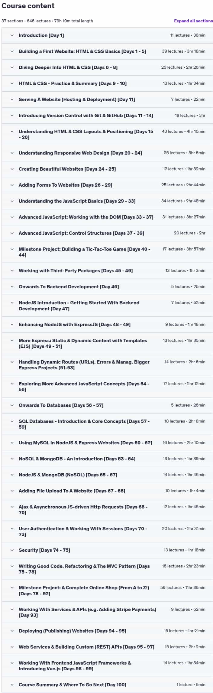 Course topics · Udemy — 100 Days Of Code – 2025 Web Development Bootcamp 2025-8