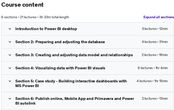Temas del curso · Primavera y Power BI Introducción a Dashboards interactivos 2021-7