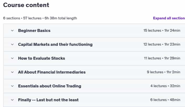 Course topics · Udemy — Stock Market from Scratch for Complete Beginners – 2025 2025-1