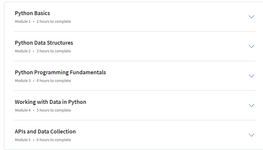 Course topics · Coursera — Python for Data Science, AI & Development 2024-11