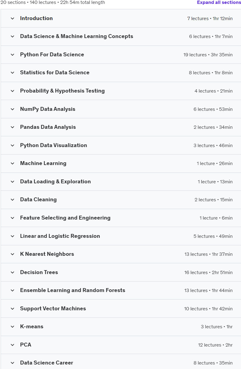 Course topics · Learn Python for Data Science & Machine Learning from A-Z 2021-10