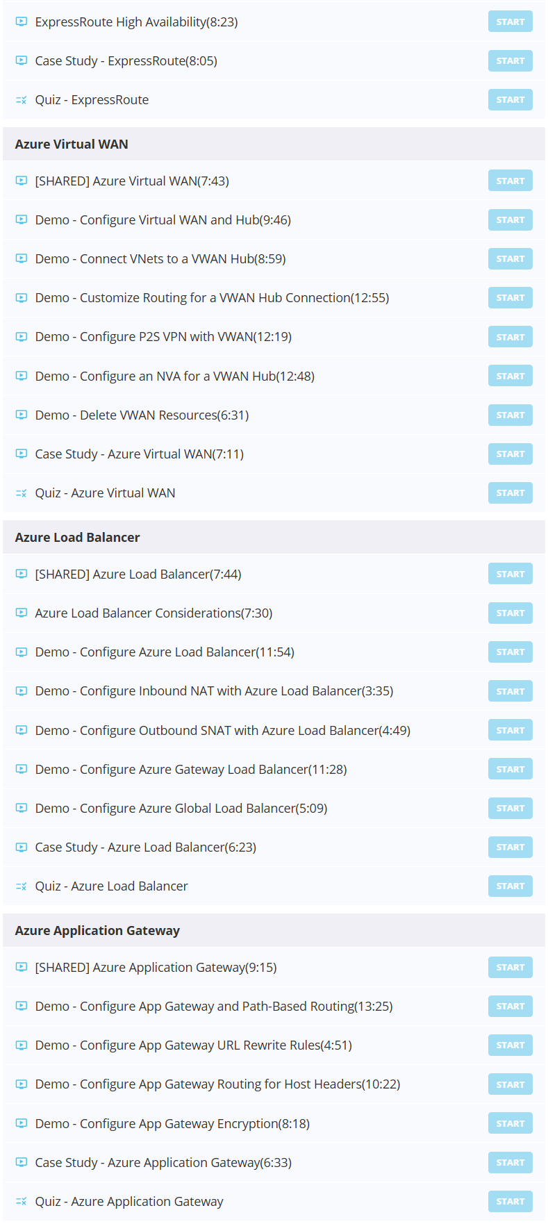 Pictures · Cloudlee — AZ-700 Microsoft Azure Network Engineer 2025-6