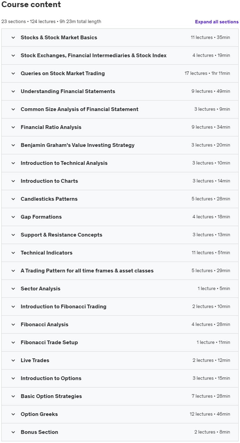 Course topics · Udemy — Stock Trading & Investing for Beginners 4-in-1 Course Bundle 2023-3
