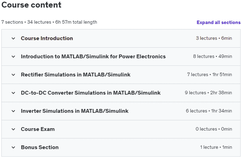 Course topics · Udemy — MATLAB/Simulink for Power Electronics Simulations 2020-7