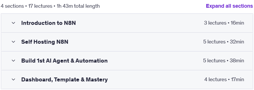Course topics · Udemy — Build Your First N8N AI Agent & Automation From Scratch 2025-8