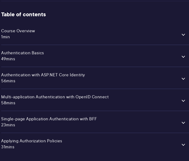 Course topics · Pluralsight — Authentication and Authorization in ASP.NET Core 6 2023-1