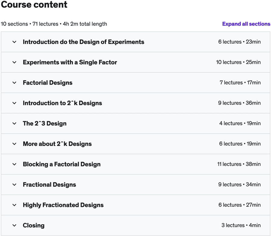 Course topics · Udemy — Design and Analysis of Experiments | DoE 2021-6