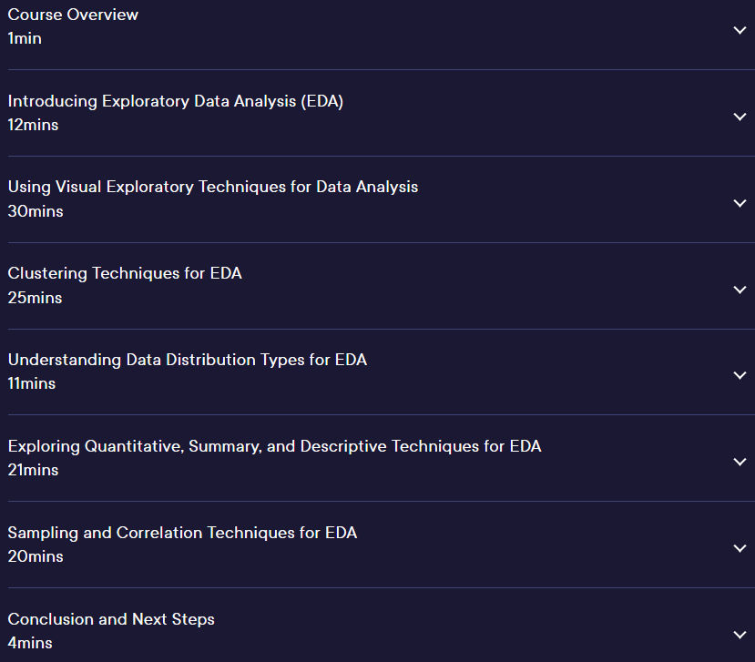 Course topics · Pluralsight — Exploratory Data Analysis Techniques in Python 2023-7