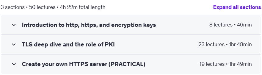 Course topics · TLS & HTTPS Visualized, and HTTPS localhost setup in 2025 2025-1