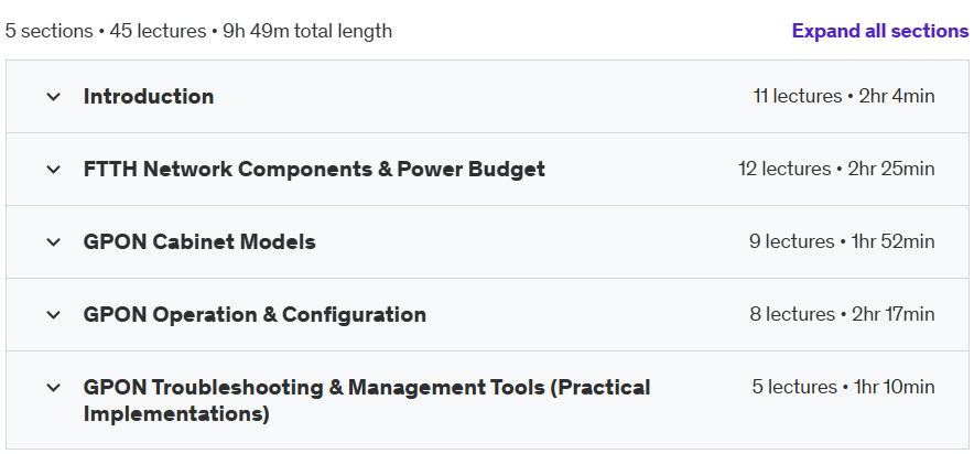 Course topics · Fiber To The Home (FTTH) + Practical Implementations 2024-10