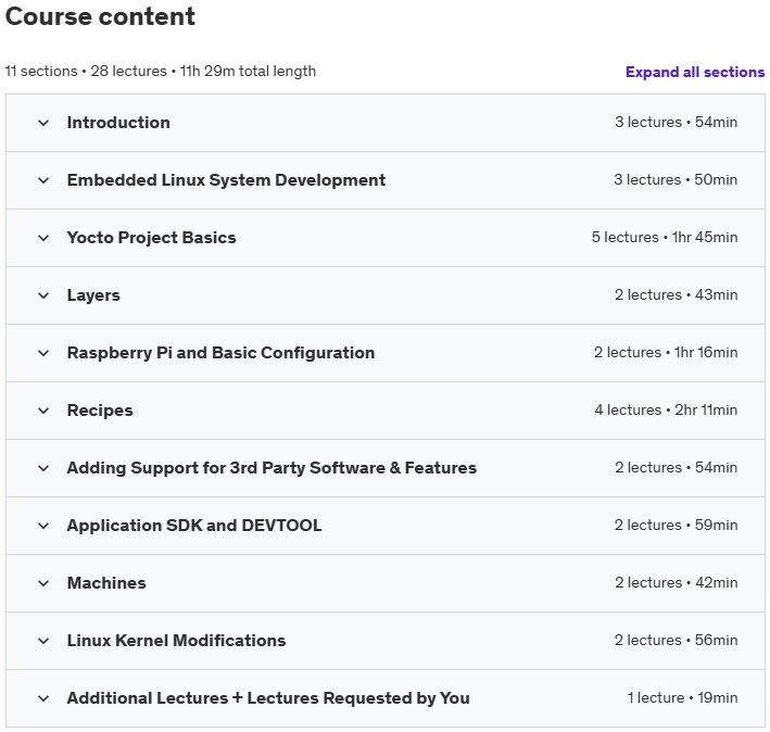 Course topics · Applied Yocto Project using Raspberry Pi 5 (Embedded Linux) 2024-10