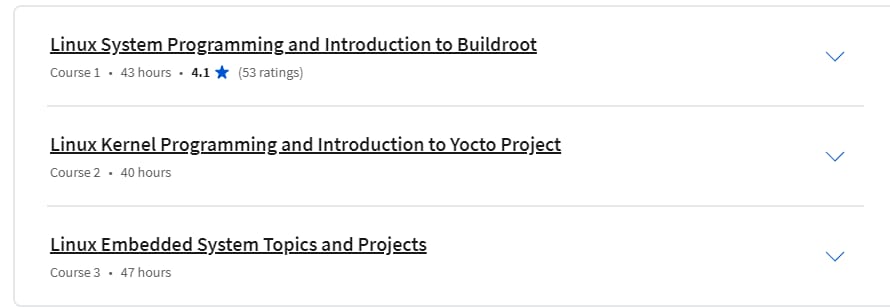Course topics · Advanced Embedded Linux Development Specialization 2024-2