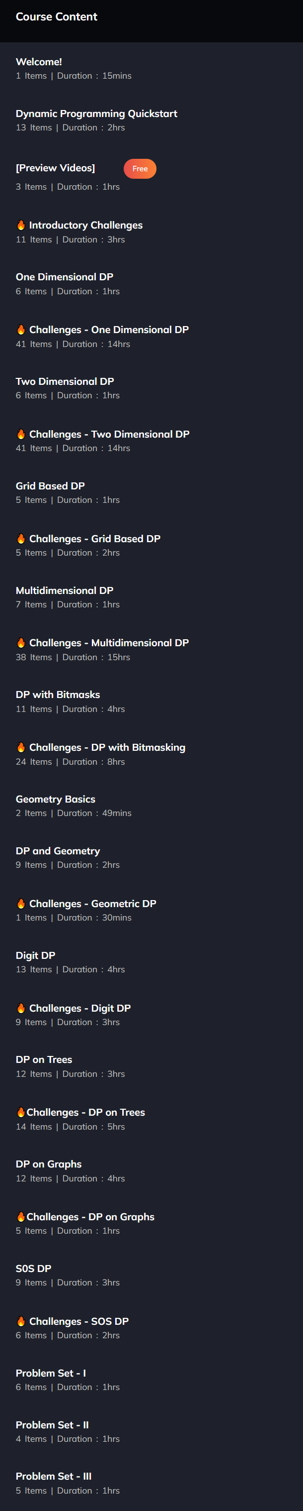 Course topics · Coding Blocks – Dynamic Programming 2024-9