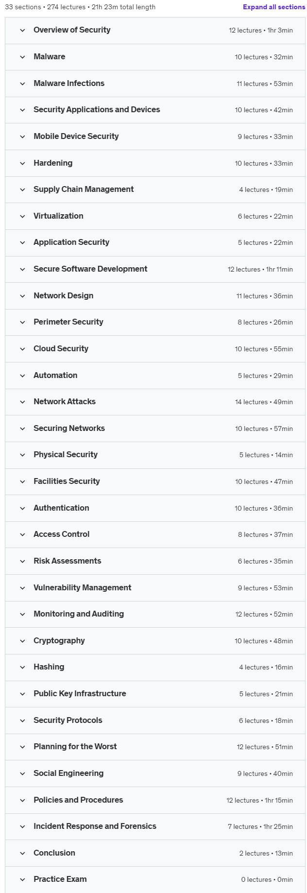 Course topics · CompTIA Security+ (SY0-601) Complete Course & Exam (RETIRED) 2023-11