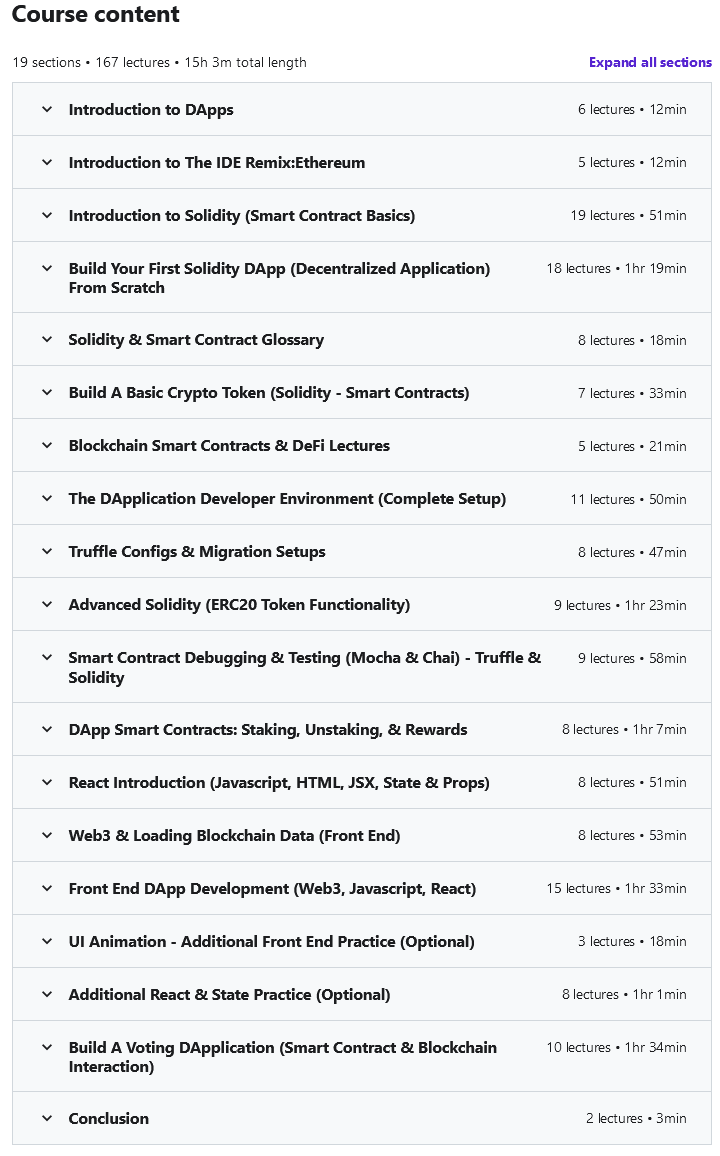 Course topics · Complete DApp – Solidity & React – Blockchain Development 2021-8