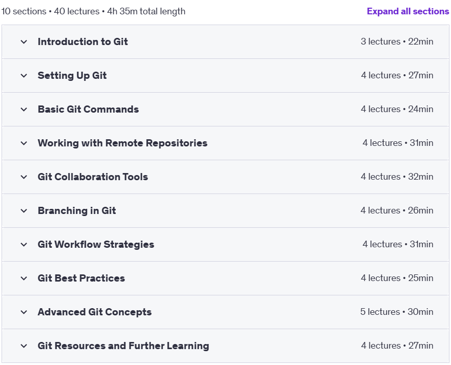 Course topics · Udemy — Learn Git Essentials – Zero to Hero Step by Step Guide 2024-7