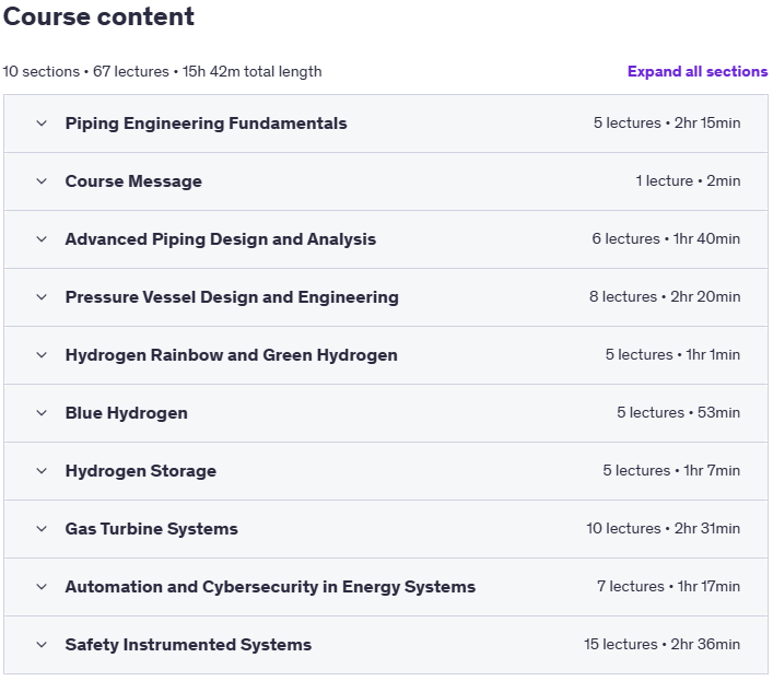 Course topics · Udemy — Oil & Gas Piping & Equipment: ASME Design & NDT Guide 2024-12