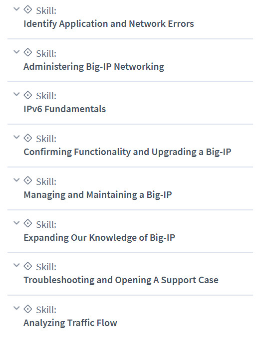 Pictures · CBTNuggets — F5 Application Delivery Fundamentals (Exam 101) Online Training 2024-2
