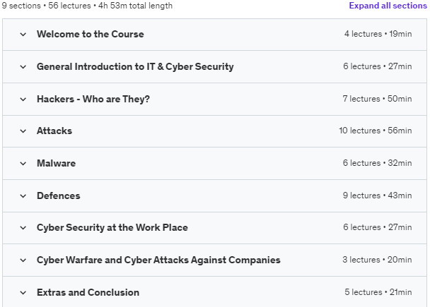 Course topics · Udemy — The Absolute Beginners Guide to Cyber Security 2023 – Part 1 2023-6