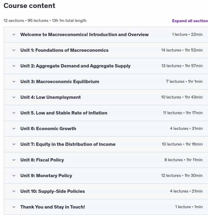 Course topics · Udemy — Macroeconomics: A Complete Economics Course for Everyone 2025-3