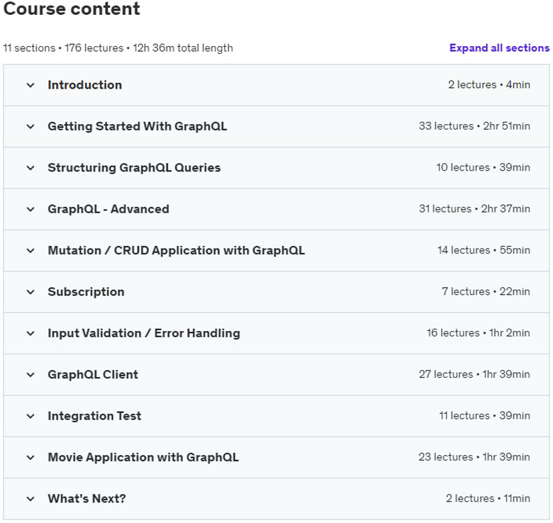 Course topics · Udemy — GraphQL Masterclass with Java + Spring Boot [Hands-On] 2022-8