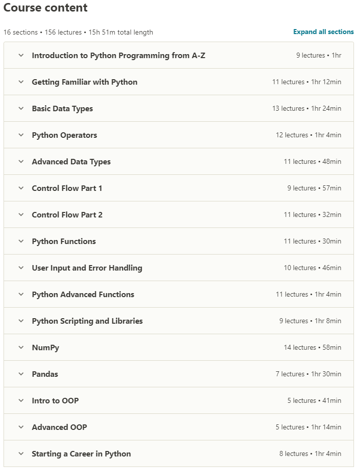 Course topics · Udemy — 2021 Python Programming From A-Z: Beginner To Expert Course 2020-11