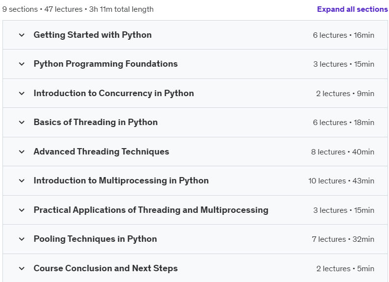 Course topics · Udemy — Complete Guide to Python Multithreading and Multiprocessing 2024-3