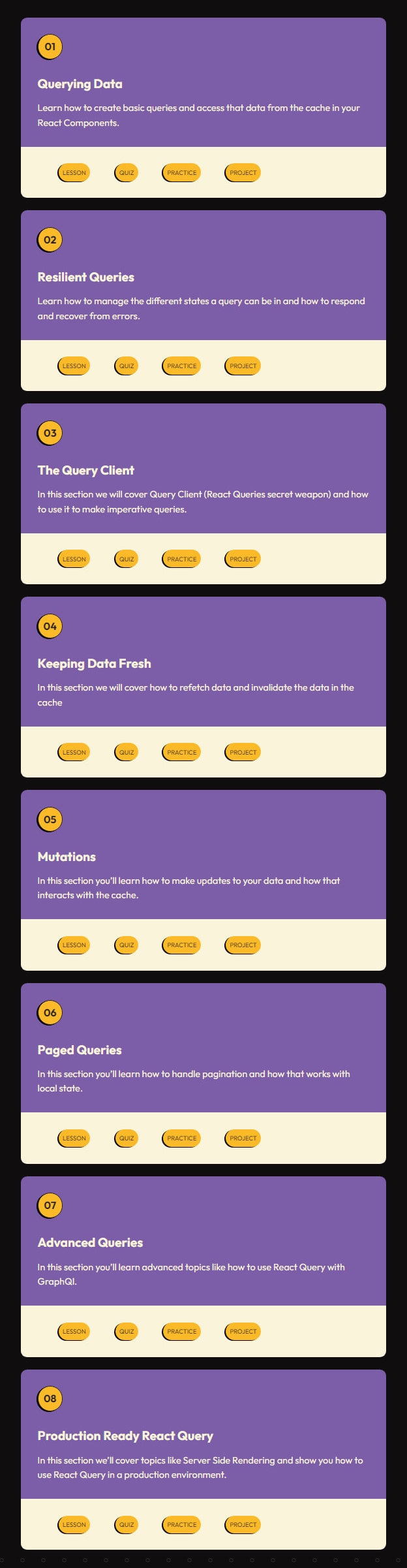 Course topics · uidev — query.gg – React Query 2022-10