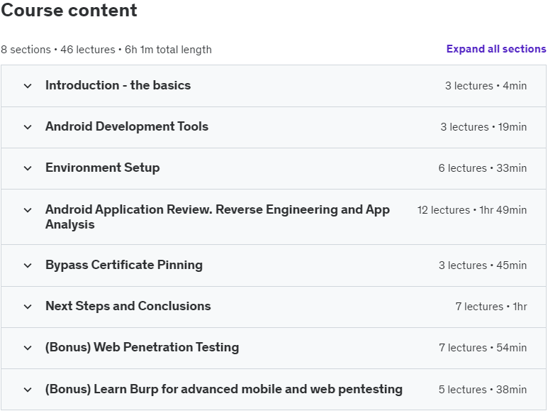 Course topics · Mobile Penetration Testing of Android Applications 2024-4