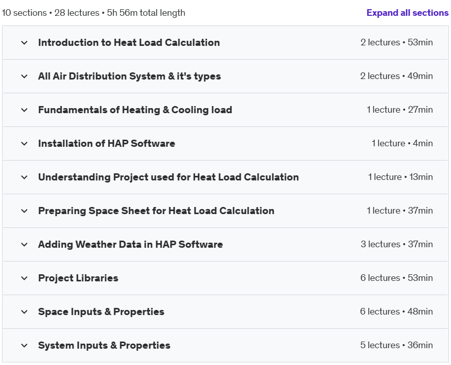 Course topics · Udemy — HAP Master Course with Complete Projects 2024-2