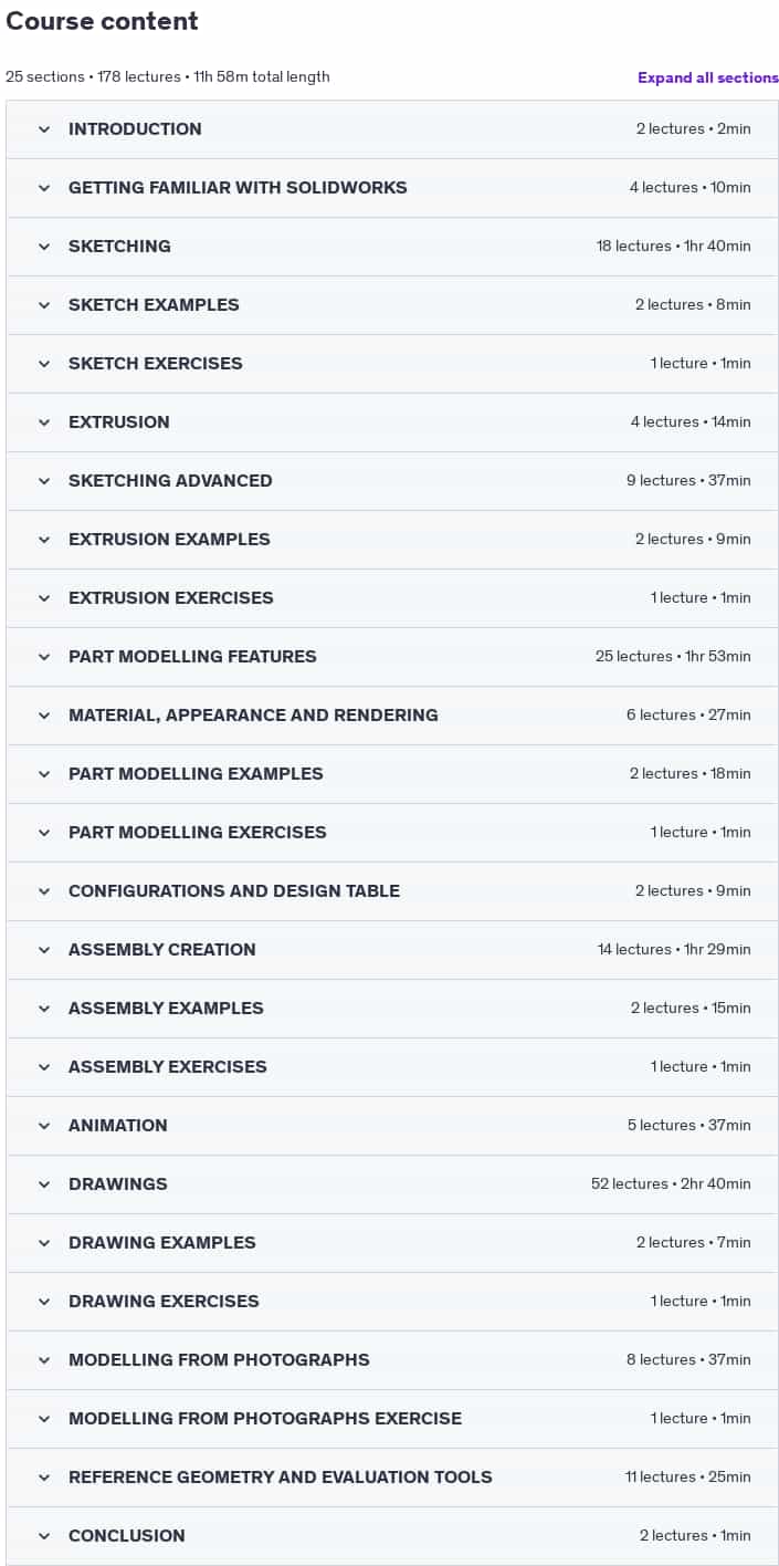 Course topics · SOLIDWORKS SECRETS Course – From Beginner To Advanced 2021-11