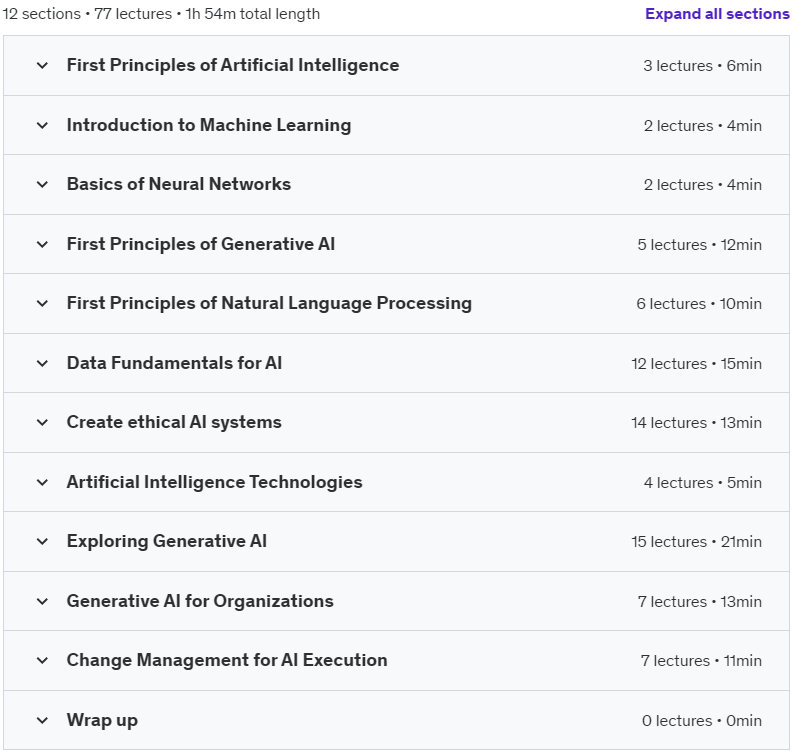 Course topics · Udemy — All basics of Artificial Intelligence for any API developers 2024-10