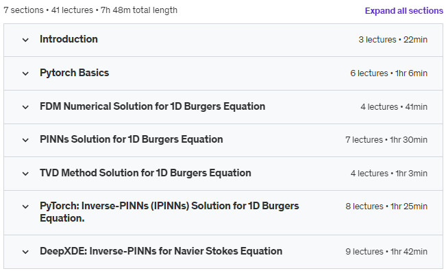 Course topics · Udemy — Inverse Physics Informed Neural Networks (I-PINNs) 2023-10