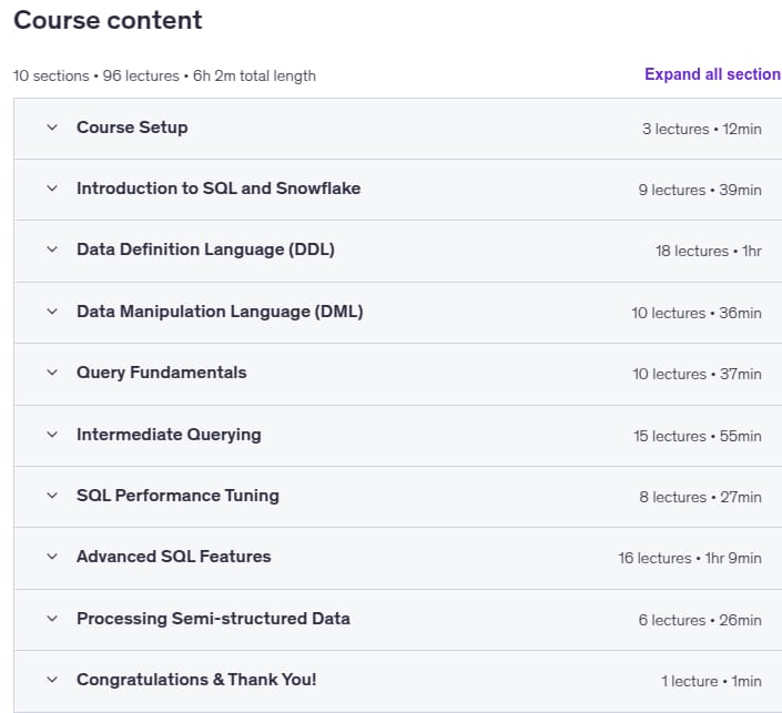 Course topics · Udemy — The Ultimate SQL & Snowflake Data Analysis Bootcamp – 2025 2025-11