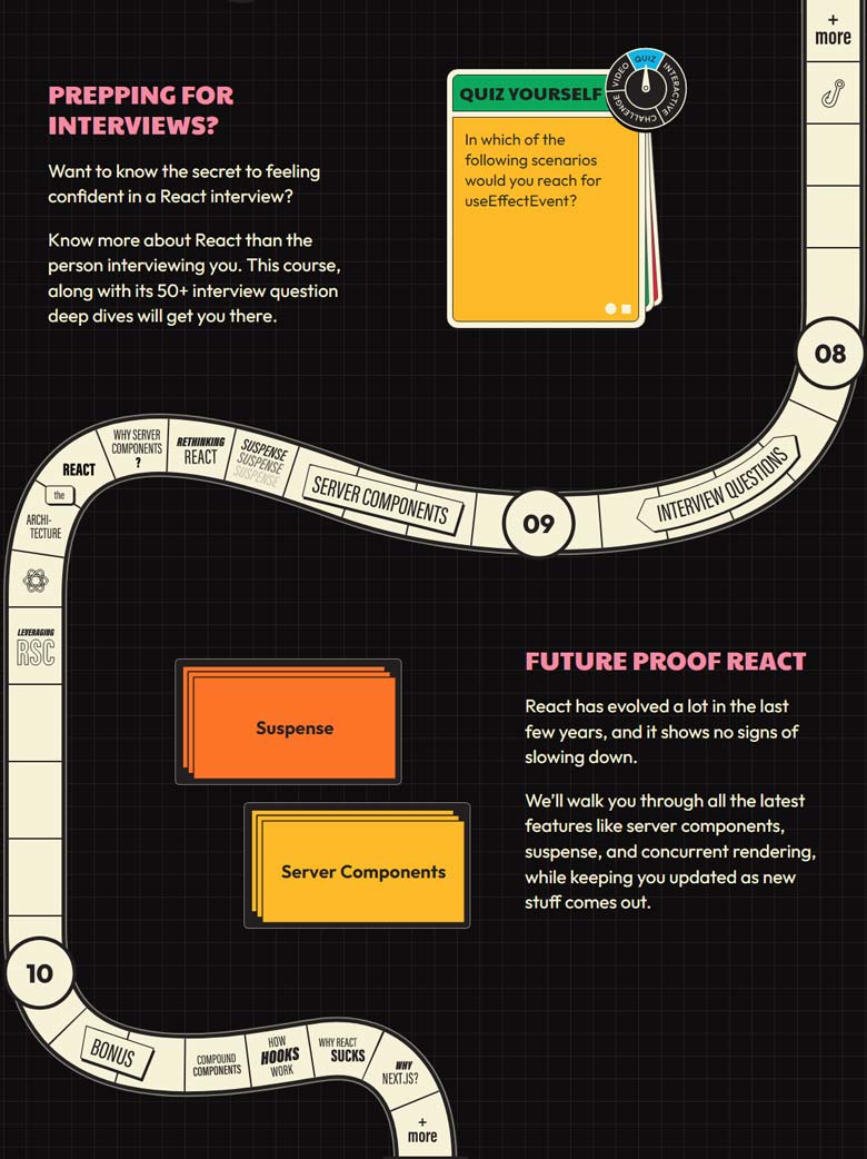 Course topics · React.gg — The interactive way to master modern React 2023-12