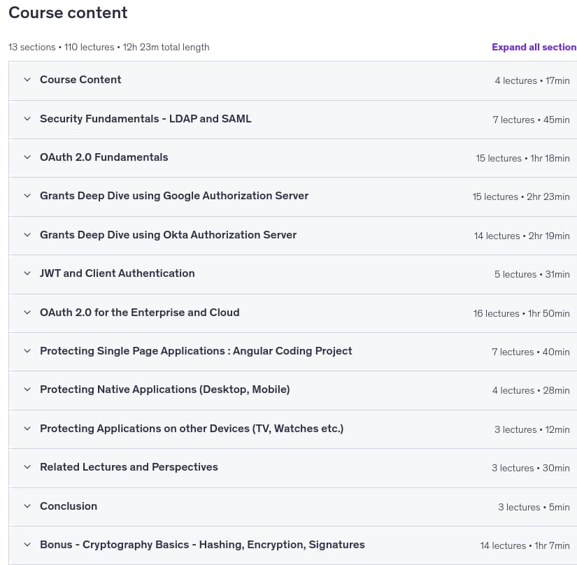 Sujets du cours · Entreprise OAUTH 2.0 et OpenID Connect 2026-1
