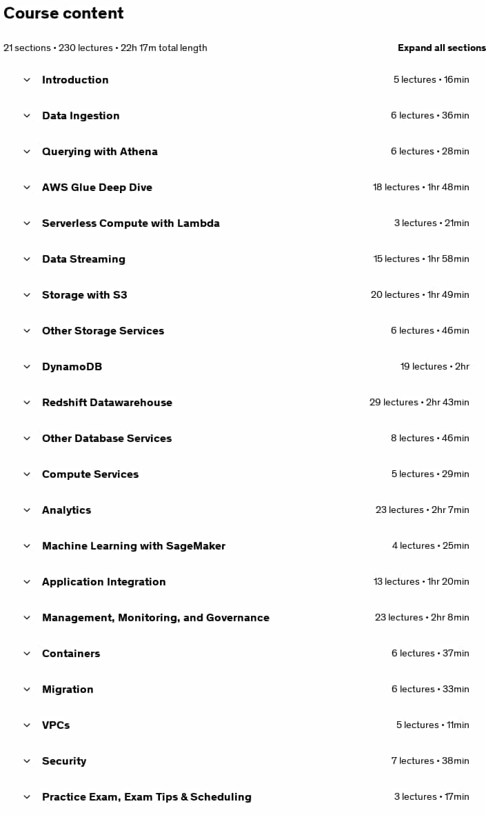 Course topics · Complete AWS Certified Data Engineer Associate – DEA-C01 2025-7