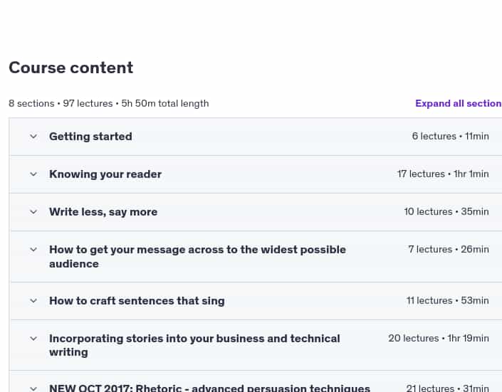 Course topics · Udemy — Writing With Confidence: Writing Beginner To Writing Pro 2025-2