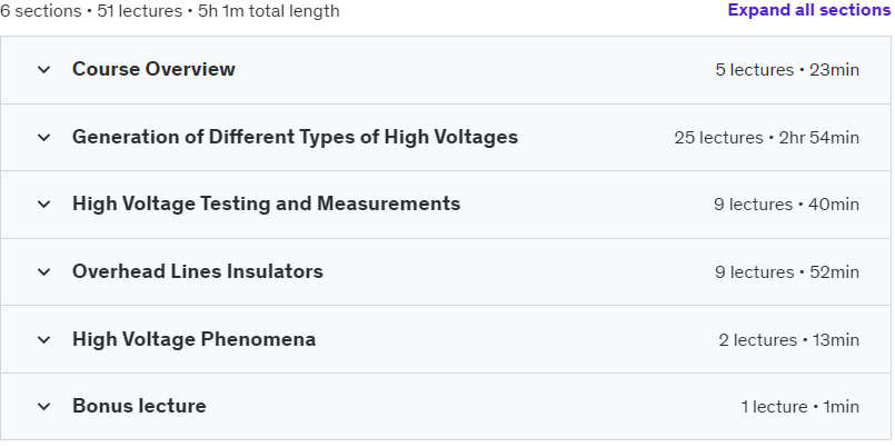 Course topics · High Voltage and Insulators for Electrical Power Engineering 2021-6