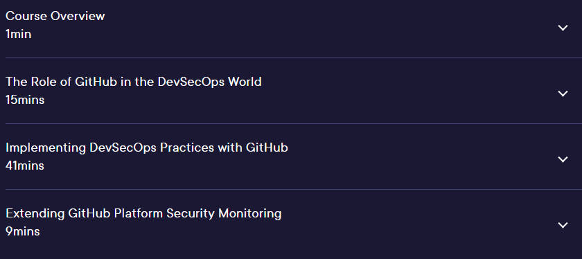 Course topics · Implementing and Managing GitHub for DevSecOps 2023-6