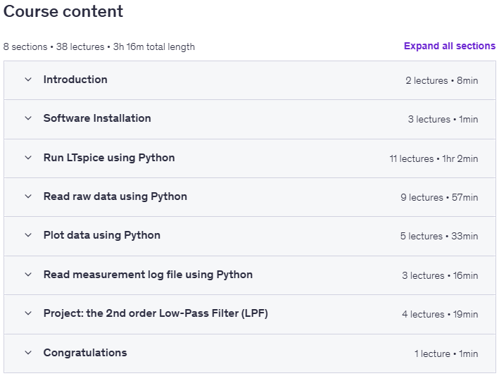Course topics · Udemy — Automate LTspice Circuit Simulation Using Python Scripting 2024-12