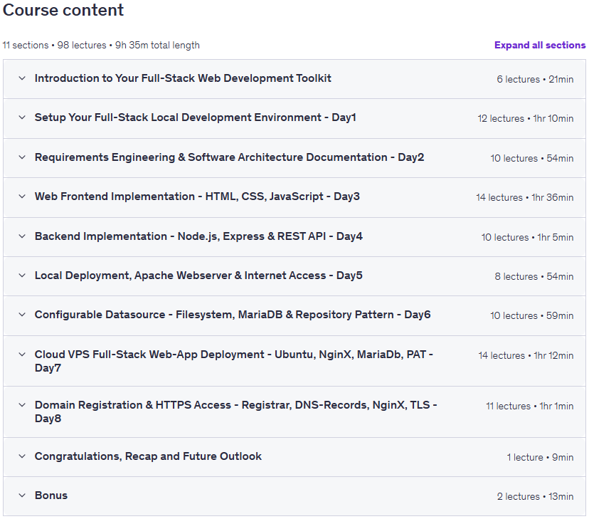 Course topics · Full Stack Web App DevOps – From Idea to Cloud – In 8 Days 2026-1