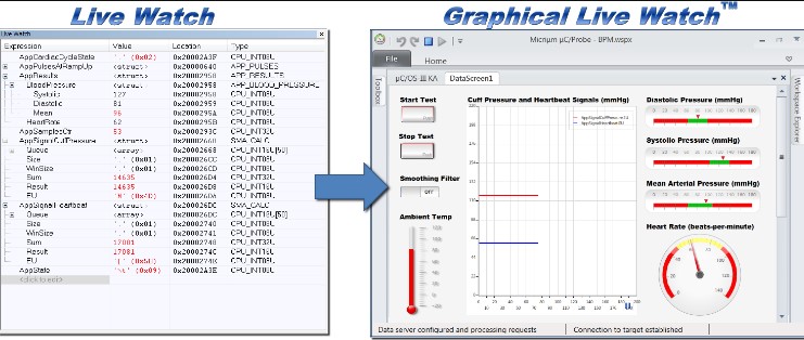 Pictures · Micrium uCProbe Professional Edition 4.0.16.10