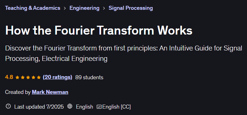 Imágenes · Cómo funciona el Fourier Transform 2025-7