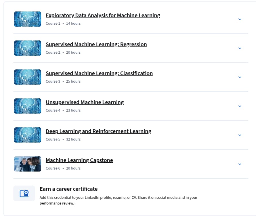 Course topics · IBM Machine Learning Professional Certificate 2026-1