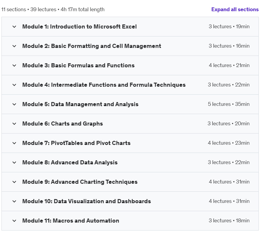 Course topics · Ultimate Microsoft Excel With Data Analysis & VBA Macros 2024-6