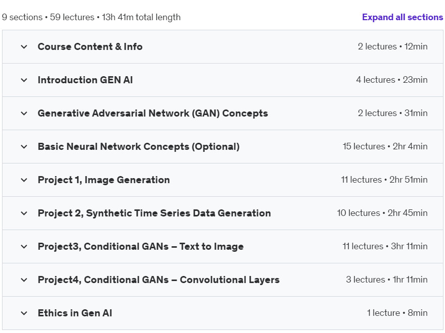 Course topics · Mastering Generative AI with PyTorch: Hands-on Experience 2024-9