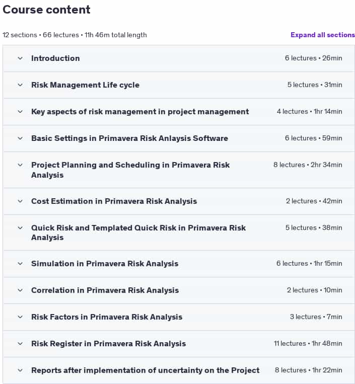 Course topics · Udemy — Risk Management with Primavera Risk Analysis Step by Step 2025-6